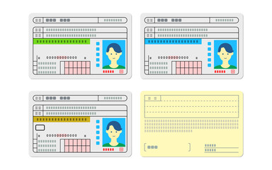 3種類の免許証のイラストと裏面(男性)