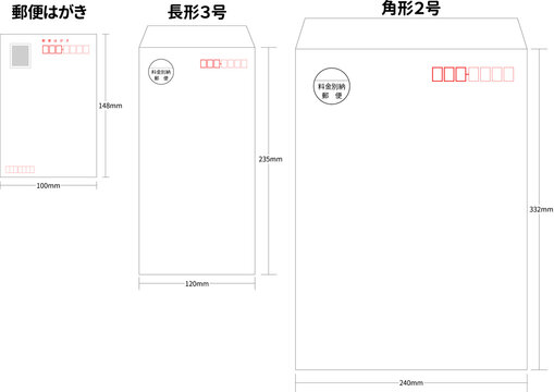 実寸大　郵便はがき　郵便封筒