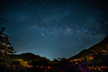 仁田峠で見る天の川