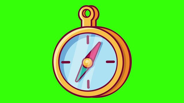 magnetic compass animation on the green screen background