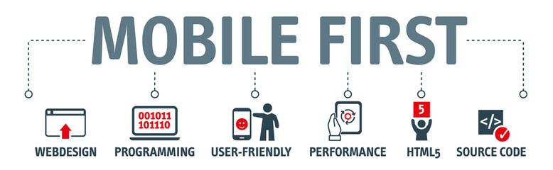 Banner Mobile First Concept vector illustration concept