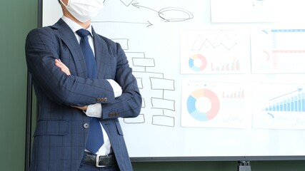 ホワイトボードを使いプレゼンをしているマスクをしたサラリーマン男性