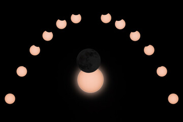 collage of partial solar eclipse on 10th of June 2021 near Trier, Germany - obrazy, fototapety, plakaty