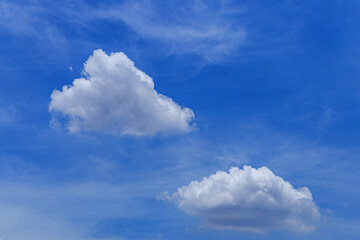 Sky cloud background and texture., Natural background