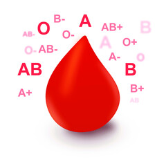 Fototapeta premium Donate / blood type / medical / conceptual lifestyle topic: a group of doctors donating blood in a bag to leukemia Loss of immunity and Concept of health care, virus and illness. Blood Donation Ideas