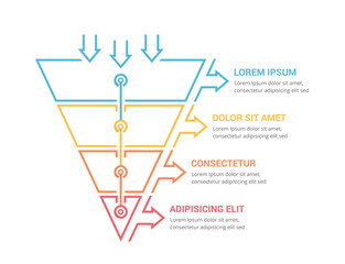 Funnel diagram with 4 elements