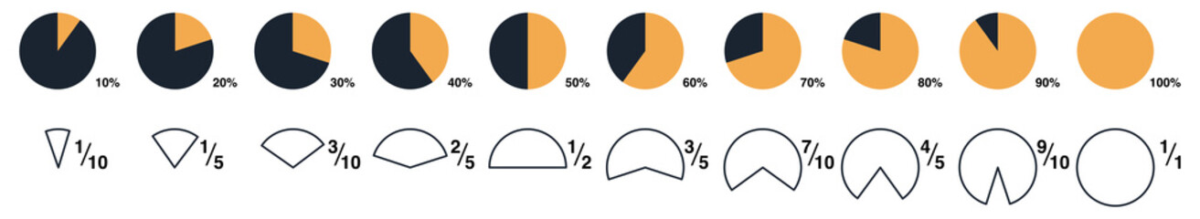 Percentage illustration - circle pie parts from one tenth to whole. Fractions portion cocnept - obrazy, fototapety, plakaty