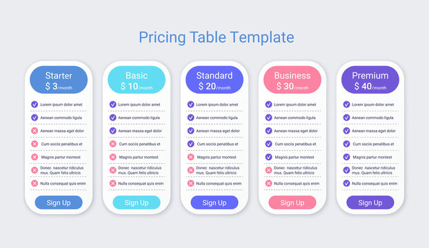 Price table template. Comparison data plans. Vector. Pricing chart grid. Spreadsheet page with 5 columns. Checklist compare tariff banner. Comparative spreadsheets with options. Simple illustration.
