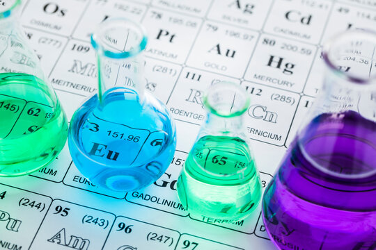 Laboratory glassware with liquids on periodic table