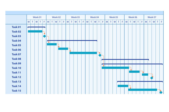 Illustration of gantt chart in project management concept