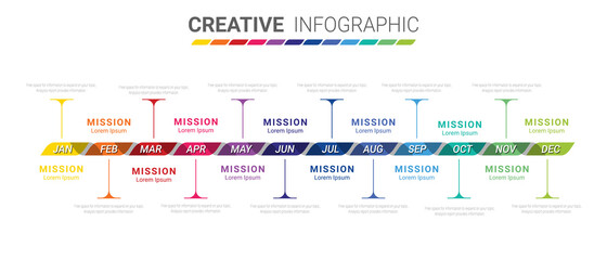 Fototapeta na wymiar Timeline business for 12 months, 1 year, Timeline infographics design vector and Presentation business can be used for Business concept with 12 options, steps or processes. 