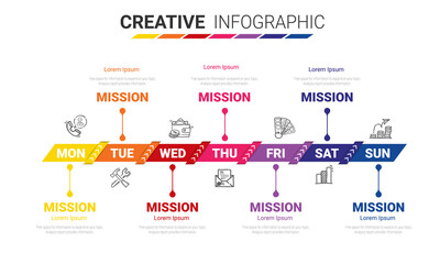 Time line, Timeline business for 7 day, week, Timeline infographics design vector and Presentation business can be used for Business concept with 7 options, steps or processes. 