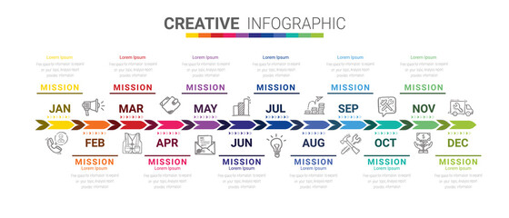 Fototapeta premium Timeline business for 12 months, 1 year, Timeline infographics design vector and Presentation business can be used for Business concept with 12 options, steps or processes. 