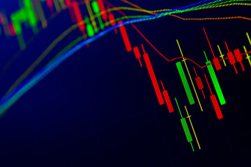 Candlestick chart in financial stock market on digital number background. Forex trading graphic design and Stock market trading trend as concept.	