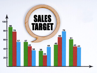 On the table are reporting graphics and a thought plate, inside of which it is written - SALES...