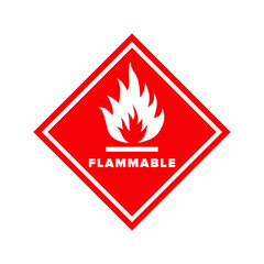 Flammable sign. Flame image. Hazard class 2 (gases), class 3 (liquid), class 4 (solid materials). Red vector sign. The danger.