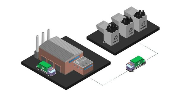 Truck carry sorted garbage toward recycling factory