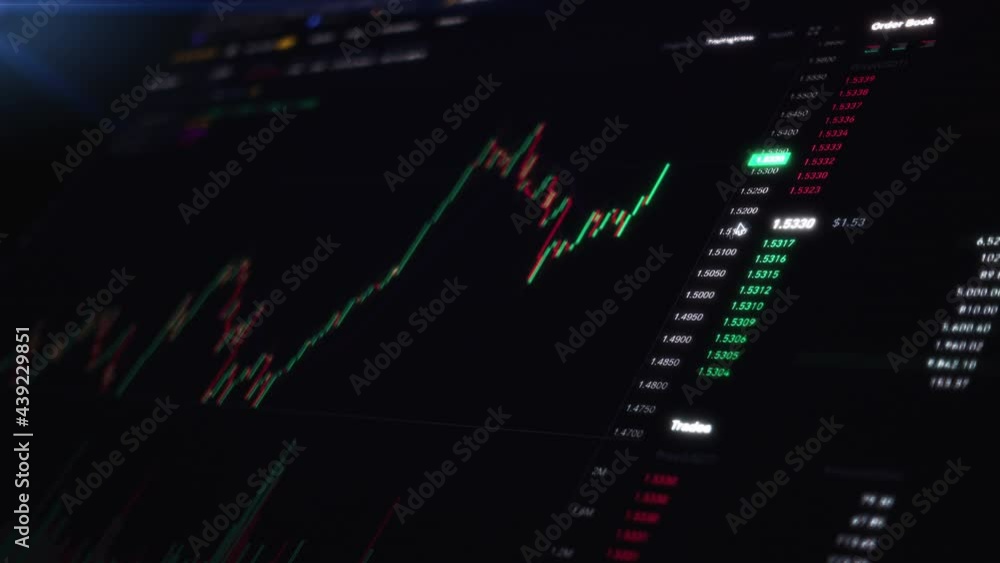 Poster stock market trading graph candles forex, crypto currency with technical price graph indicators and 