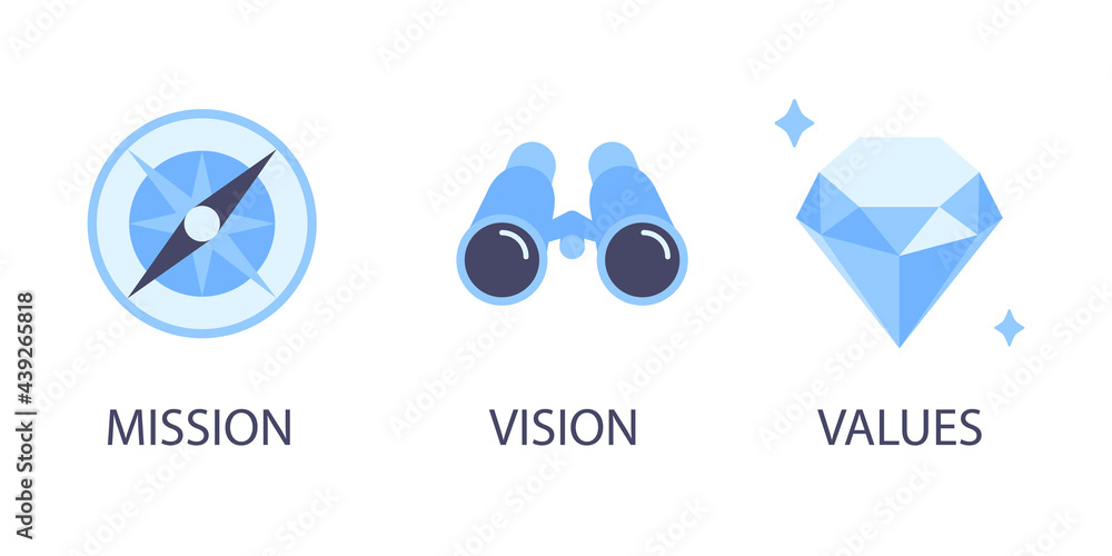 Poster mission, vision and values flat style design icons signs web concepts vector illustration set isolat