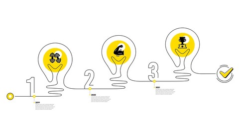 Lightbulb journey path infographics. Gym Infographic timeline with 3 steps. Sport process diagram with Dumbbells, Strong muscle arm and Winner cup icons. Timeline infograph diagram. Vector