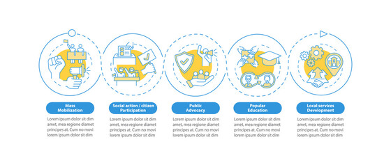 Society change strategies vector infographic template. Social action presentation outline design elements. Data visualization with 5 steps. Process timeline info chart. Workflow layout with line icons