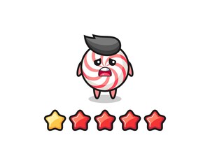 the illustration of customer bad rating, candy cute character with 1 star