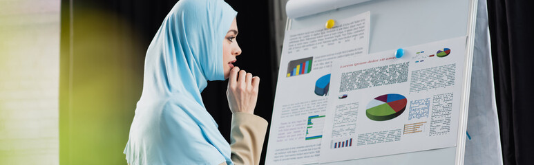 arabian businesswoman in hijab looking at graphs on flip chart, banner