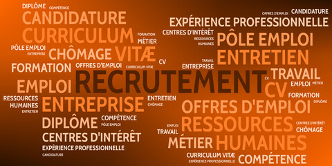 Nuage de Mots Recrutement v9