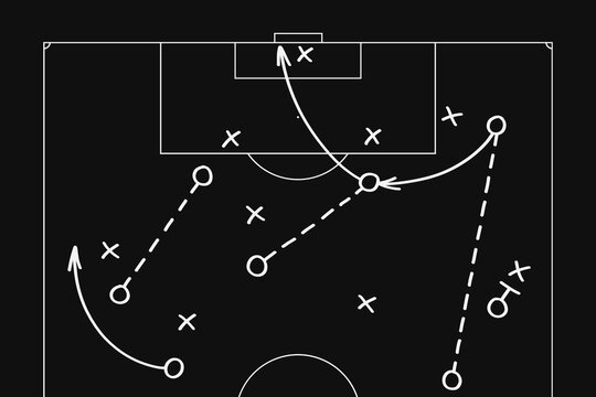 Football Soccer Game Tactics Playbook Diagram