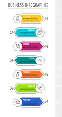 Minimal infographics circles. Line vector business concept of 7 steps by step, options, labels. Flat template with seven ways for diagram, flowchart, chart