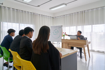 Seminar sales planing target business with asian export of financials strategy