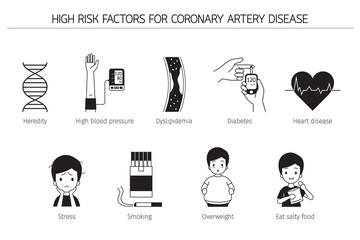 High Risk Factor Of People For Coronary Artery Disease, Black, Monochrome