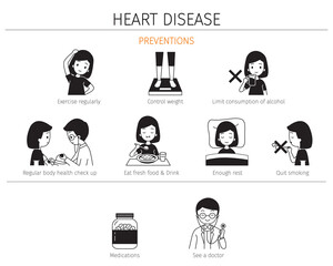 Set Of Woman With Heart Disease Preventions And Treatments, Black, Monochrome