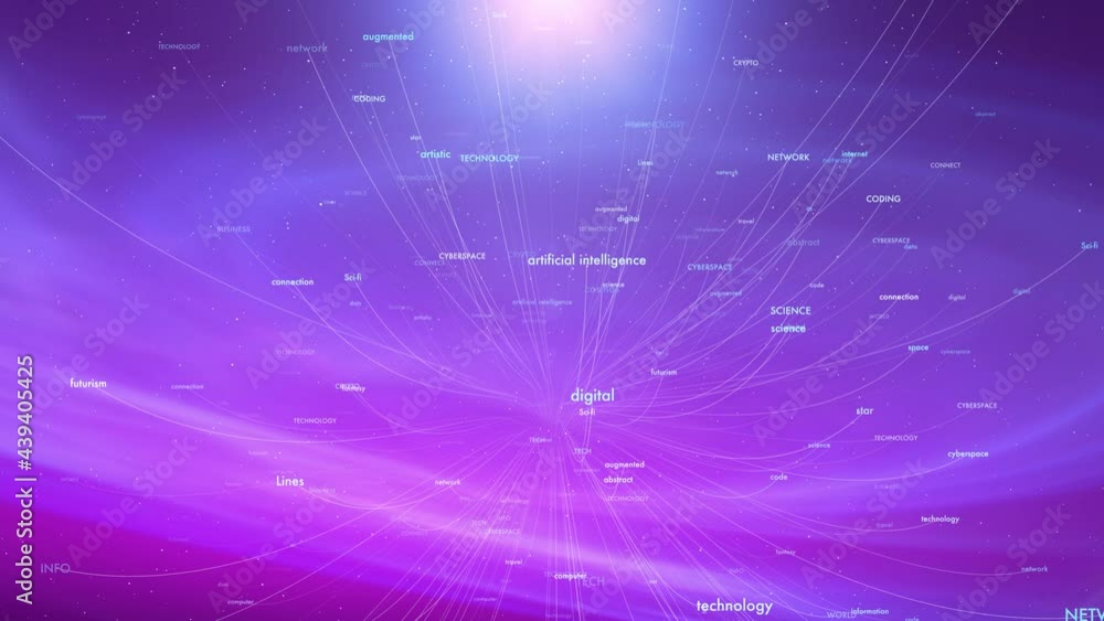 Poster artificial intelligence and technology network word cloud animation background.