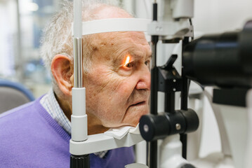 Ophthalmology clinic