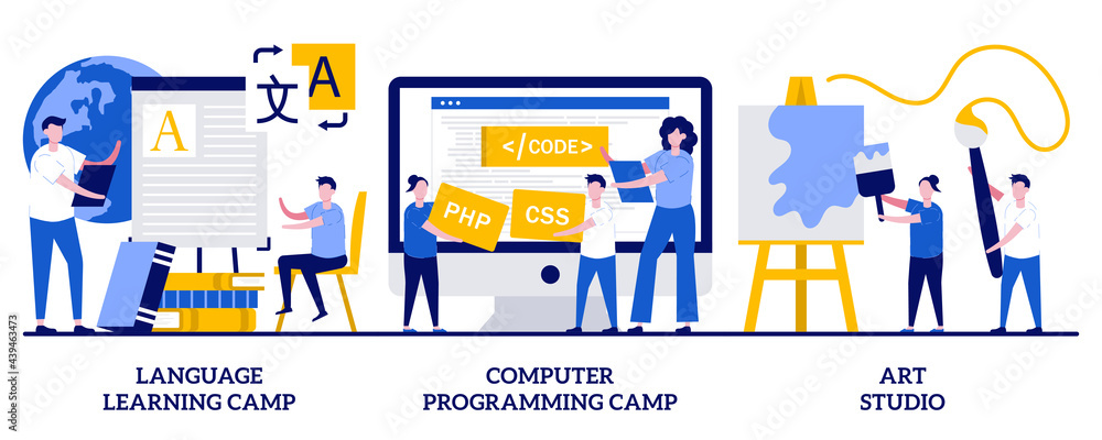Poster language learning and computer programming camp, art studio concept with tiny people. gain knowledge