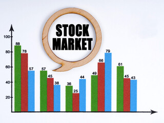 On the table are reporting graphics and a thought plate, inside of which it is written - STOCK...
