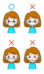 正しいマスクの付け方