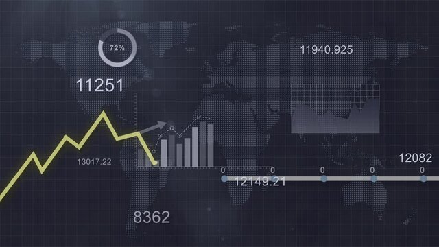 Yellow line graph and different charts and graphs on the background of dynamic numbers and a map of the world from dots. 4k. 3d render.