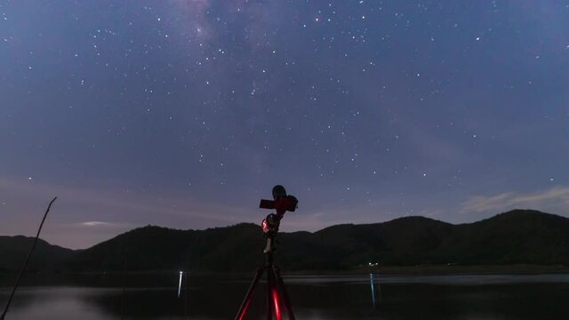 Astrophotography camera and Milky way time lapse in thailand