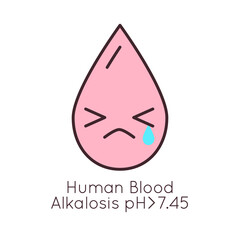 pH of a human blood vector icon