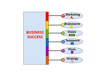 Info Graphic Business Success