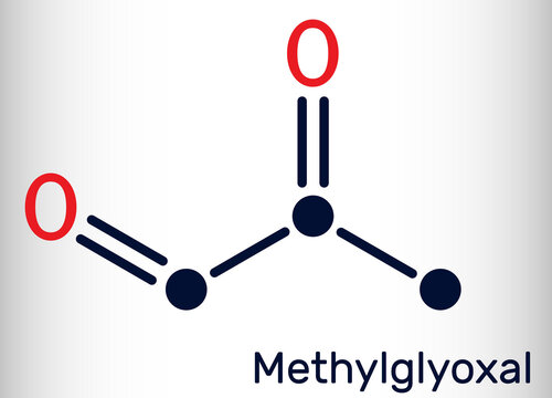 Methylglyoxal, MGO, pyruvaldehyde, pyruvic aldehyde molecule. It is used as flavoring agent, and in tanning. Skeletal chemical formula