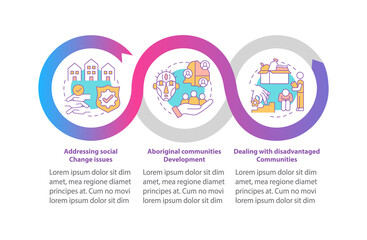 Target society vector infographic template. Aboriginal community presentation outline design elements. Data visualization with 3 steps. Process timeline info chart. Workflow layout with line icons
