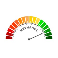 Methanol level scale. Concept of medicine and pharmacy