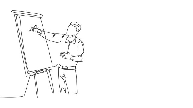 Animated self drawing of single continuous line draw male CEO explaining business process to his partner with infographic on flip chart. Startup work meeting concept. Full length one line animation.