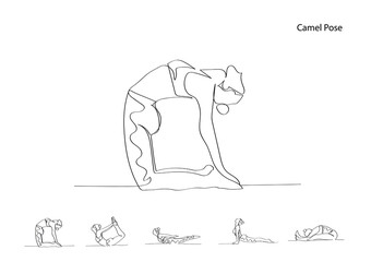 5 yoga, personality development Continuous One Line Drawing Of Woman Doing Yoga. Vector Illustration Minimalism 