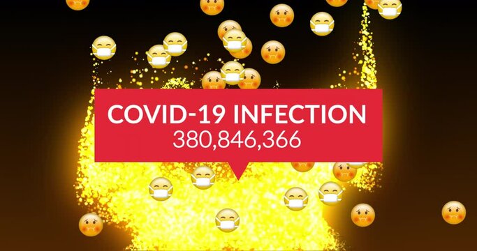 Animation of covid 19 data processing with sick emoji icons with face masks - Powered by Adobe