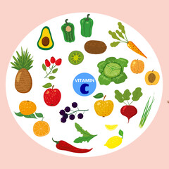 Set of Vitamin C origin natural sources. Healthy diary rich ascorbic acid, fruits, vegetables,berries. Organic diet products, natural nutrition collection. Vector flat cartoon illustration isolated