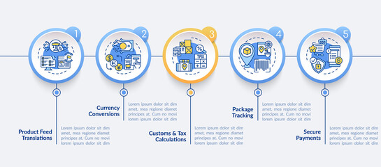 Global market place vector infographic template. Package tracking presentation outline design elements. Data visualization with 5 steps. Process timeline info chart. Workflow layout with line icons